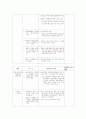 해고제도를 논하고 해고를 감소하거나 저항을 줄일 수 있는 대책을 제시 3페이지