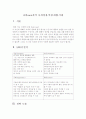   나의swot분석 나의장점.약점.위협.기회  1페이지