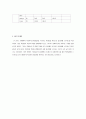 일상생활스트레스에 관한 연구조사보고서 4페이지