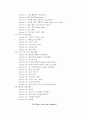 영어 듣기 말하기 지도를 위한 지도 계획안 작성, 지도 후 수정 보완 9페이지