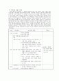 영어 듣기 말하기 지도를 위한 지도 계획안 작성, 지도 후 수정 보완 26페이지