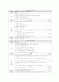 부모교육의 내용, 회, 한회기의 시간, 프로그램내용, 프로그램의 기대효과  3페이지