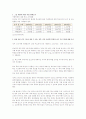 과제 목차대로 작성해 보았습니다. 4페이지