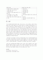 권위있는 부모의 행동특성에 대해 서술하고, 권위있는 부모, 권위주의적 부모, 허용적 부모간의 행동특성 차이를 논하시오 3페이지
