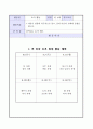 요가 프로그램 계획서  1페이지