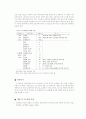 아동행동체크리스트 2페이지