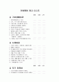 아동행동 체크 리스트 1페이지