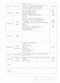 보육실습일지 9월 20페이지
