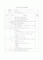 일일교육안 대상 – 종일반(통합반) 1페이지