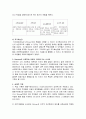 스키너의 행동주의 이론과 반두라의 사회학습 이론의 공통점과차이점에 관해서 기술 11페이지