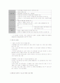 베트남 쓰레기 처리장 관련 법률 3페이지