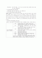 가족관련 영화(말아톤) 본 후 가족상담 및 치료적 관점에서 분석 7페이지