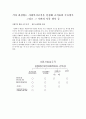각자 관심있는 사회복지조직을 선정해 조직표와 주요업무 그리고 그 기관의 각종 양식 등 1페이지