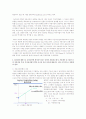자본자산가격결정모형(capital asset pricing model; CAPM)의 가정, 의미 및 그 다양한 활용에 대하여 설명 2페이지