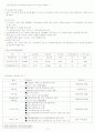 가족복지정책_-_빈곤가족정책 10페이지