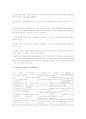 사회복지실천기술론 - 집단사회사업의 개념과 집단이 갖는 장점을 쓰시오 2페이지