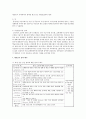 임상병리검사의 종류와 방법 및 주의사항 6페이지