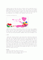 그림책의 중요한 미술적 구성요소(선, 공간, 모양, 색, 구도와 원근법)를 기술하고 그림책속에 나타난 각 요소들을 예를 들어 설명 5페이지