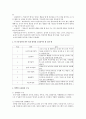 만 2세 영아의 하루 일과 구성 시 고려되어야 할 점과 예를 들어 서술 3페이지