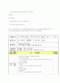 자연생태놀이 2페이지