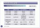 복지국가의_유형과_흐름 11페이지