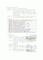 마산성로원 3페이지