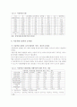 아동학대_기말_페이퍼_(최종) 8페이지