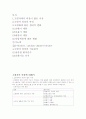 고령자의 외상에 대해서 1페이지