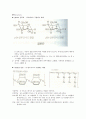 5.STRUCTURE & BENEFICIAL EFFECT 2페이지