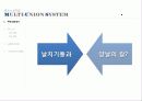 [노사관계론] 복수노조(MULTI-UNION SYSTEM), 양날의 칼인가? 3페이지