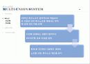 [노사관계론] 복수노조(MULTI-UNION SYSTEM), 양날의 칼인가? 6페이지