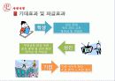 관관홍보_TIH_프로젝트 11페이지