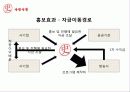 관관홍보_TIH_프로젝트 22페이지