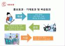관관홍보_TIH_프로젝트 23페이지