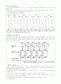 결과보고서  실험 6. 시프트레지스터와 카운터 (Shift Register & Counter) 2페이지