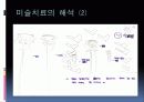장애인과 미술치료 16페이지