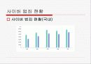 사이버 범죄와 디지털 포렌식 18페이지