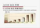 사이버 범죄와 디지털 포렌식 19페이지