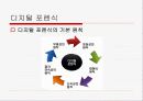사이버 범죄와 디지털 포렌식 30페이지