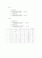 외팔보 처짐 6페이지
