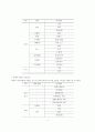 노년건강검진최종 5페이지