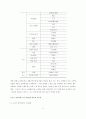 노년건강검진최종 6페이지