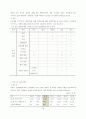노년건강검진최종 20페이지