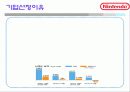 닌텐도 4페이지