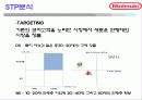 닌텐도 8페이지