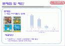 닌텐도 19페이지