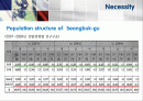 노인우울증-심리레포트 2페이지