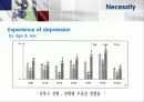 노인우울증-심리레포트 3페이지