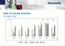 노인우울증-심리레포트 4페이지