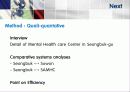 노인우울증-심리레포트 15페이지
